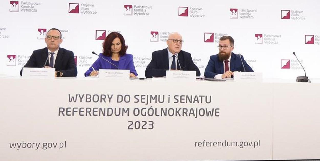 Oficjalne wyniku wyborów do Sejmu i Senatu oraz 2023 