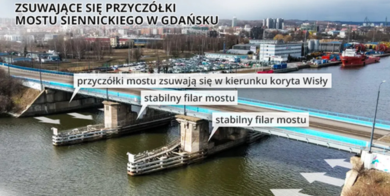 Gdańsk/ Niespodziewanie zamknięty został most Siennicki prowadzący na Gdańską Prze