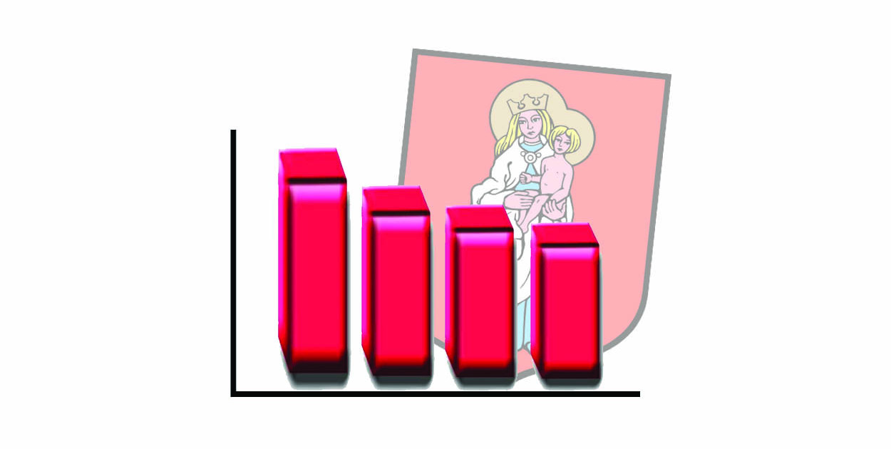 Sztum. Pesymistyczne dane o ilości mieszkańców