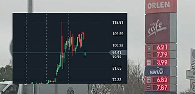 Ceny z kosmosu mimo spadków. Rząd zwleka, Polacy płacą