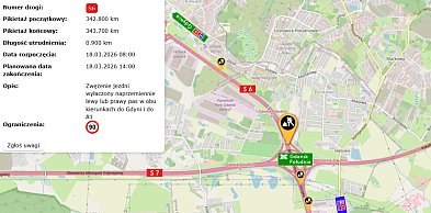 Utrudnienia na Obwodnicy Trójmiasta. Prace drogowe w rejonie węzła Gdańsk Południe