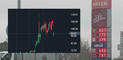 Ceny z kosmosu mimo spadków. Rząd zwleka, Polacy płacą