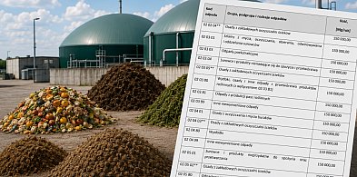 Sztum. Publikujemy szczegółowe kody substratów