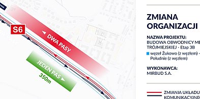 Poszerzamy Obwodnicę Trójmiasta – zmiana organizacji ru-12680